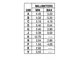 ON SemiconductorBC33740BUTransistors - Bipolar (BJT) - Single Dimensions_8