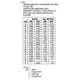 ON SemiconductorTIP31AGTransistors - Bipolar (BJT) - Single Dimensions_5