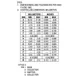 ON SemiconductorTIP3055GTransistors - Bipolar (BJT) - Single Dimensions_6