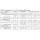 ON Semiconductor2N6045Transistors - Bipolar (BJT) - Single Dimensions_2