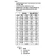 ON SemiconductorTIP29BTransistors - Bipolar (BJT) - Single Dimensions_5