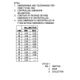 ON Semiconductor2N4403RLRATransistors - Bipolar (BJT) - Single Dimensions_6