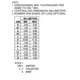 ON SemiconductorMJE371Transistors - Bipolar (BJT) - Single Dimensions_3