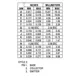 ON SemiconductorMJF47Transistors - Bipolar (BJT) - Single Dimensions_3
