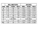 ON SemiconductorBC847BTT1Transistors - Bipolar (BJT) - Single Dimensions_4