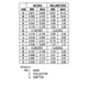 ON SemiconductorMJE18004Transistors - Bipolar (BJT) - Single Dimensions_7