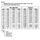 ON SemiconductorBF720T1Transistors - Bipolar (BJT) - Single Dimensions_4