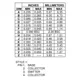 ON SemiconductorMJD253T4Transistors - Bipolar (BJT) - Single Dimensions_7