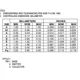 ON SemiconductorMSD601-RT1Transistors - Bipolar (BJT) - Single Dimensions_5