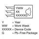 STMicroelectronics2N4923Transistors - Bipolar (BJT) - Single Dimensions_1