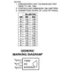 STMicroelectronics2N4923Transistors - Bipolar (BJT) - Single Dimensions_3
