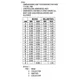 ON SemiconductorTIP48TUTransistors - Bipolar (BJT) - Single Dimensions_4