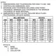 ON SemiconductorBC80816MTFTransistors - Bipolar (BJT) - Single Dimensions_3