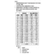 ON SemiconductorBD243BTransistors - Bipolar (BJT) - Single Dimensions_5