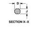 ON SemiconductorBC638BUTransistors - Bipolar (BJT) - Single Dimensions_4