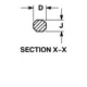 ON SemiconductorBC638BUTransistors - Bipolar (BJT) - Single Dimensions_7