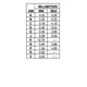 ON SemiconductorBC638BUTransistors - Bipolar (BJT) - Single Dimensions_8
