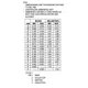 ON SemiconductorTIP115TUTransistors - Bipolar (BJT) - Single Dimensions_4