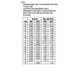 ON Semiconductor2N6490Transistors - Bipolar (BJT) - Single Dimensions_5