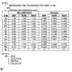 ON SemiconductorBSP52Transistors - Bipolar (BJT) - Single Dimensions_4