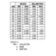 ON SemiconductorBC237CTransistors - Bipolar (BJT) - Single Dimensions_3