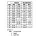 ON SemiconductorBC449GTransistors - Bipolar (BJT) - Single Dimensions_3