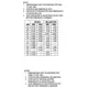 ON SemiconductorBC489RL1GTransistors - Bipolar (BJT) - Single Dimensions_3
