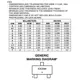 ON SemiconductorBC847BLT3Transistors - Bipolar (BJT) - Single Dimensions_3