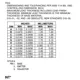 ON SemiconductorBC856ALT3Transistors - Bipolar (BJT) - Single Dimensions_4