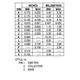 ON SemiconductorBC635RL1Transistors - Bipolar (BJT) - Single Dimensions_4