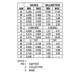 ON SemiconductorBD675ATransistors - Bipolar (BJT) - Single Dimensions_4