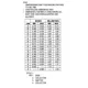 ON SemiconductorD45C12Transistors - Bipolar (BJT) - Single Dimensions_5
