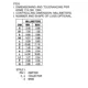 ON SemiconductorBD676Transistors - Bipolar (BJT) - Single Dimensions_4