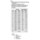 ON SemiconductorBDW46Transistors - Bipolar (BJT) - Single Dimensions_4