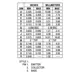 ON SemiconductorMJE703Transistors - Bipolar (BJT) - Single Dimensions_4