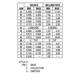 ON SemiconductorMJE271GTransistors - Bipolar (BJT) - Single Dimensions_3