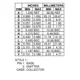 ON SemiconductorMJ14001GTransistors - Bipolar (BJT) - Single Dimensions_3