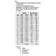 ON SemiconductorMJE18006Transistors - Bipolar (BJT) - Single Dimensions_4