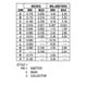 ON SemiconductorBF493STransistors - Bipolar (BJT) - Single Dimensions_3