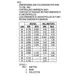 ON SemiconductorMPS8599Transistors - Bipolar (BJT) - Single Dimensions_4