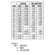 ON SemiconductorMPSA06RLTransistors - Bipolar (BJT) - Single Dimensions_2