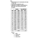 ON SemiconductorBD242CTransistors - Bipolar (BJT) - Single Dimensions_4