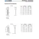 ON SemiconductorBC550CTransistors - Bipolar (BJT) - Single Dimensions_1