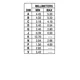 ON SemiconductorBC637Transistors - Bipolar (BJT) - Single Dimensions_8