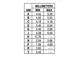 ON SemiconductorMPSA63Transistors - Bipolar (BJT) - Single Dimensions_6