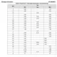 STMicroelectronicsSTL36DN6F7Transistors - FETs, MOSFETs - Arrays Dimensions_2