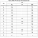 STMicroelectronicsSTD25NF20Transistors - FETs, MOSFETs - Single Dimensions_2
