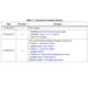 STMicroelectronicsSTD25NF20Transistors - FETs, MOSFETs - Single Dimensions_7