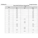 STMicroelectronicsSTD35P6LLF6Transistors - FETs, MOSFETs - Single Dimensions_2