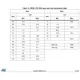STMicroelectronicsSTD6N95K5Transistors - FETs, MOSFETs - Single Dimensions_2